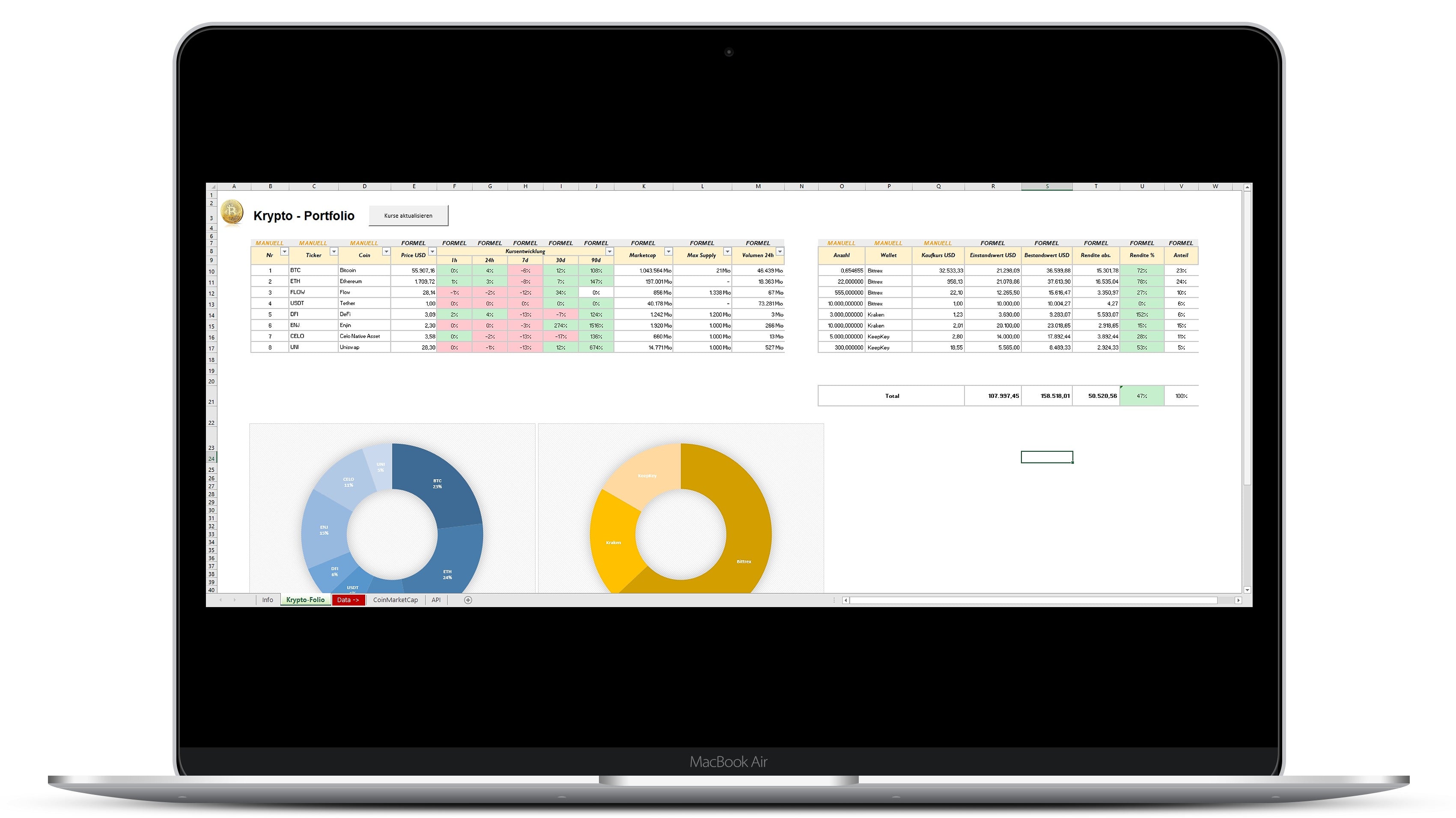 Krypto-Portfolio (TESTVERSION) – Excelpedia