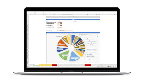 Finanzen & Investment Bundle I Excel Vorlage I Excelpedia.