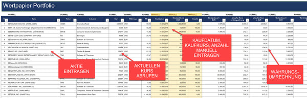 Aktiendepot Vorlage (TESTVERSION) Excel Vorlage von Excelpedia