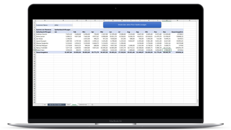 Details einer Pivot-Tabelle mit Excel VBA anzeigen lassen I Excel Vorlage I Excelpedia.