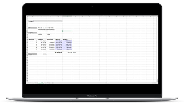 Interne Zinsfußmethode I Excel Vorlage I Excelpedia.