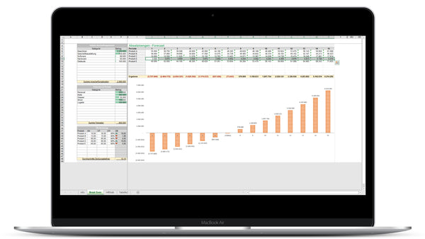 Break Even Analyse I Excel Vorlage I Excelpedia.