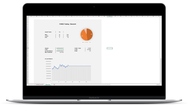 FOREX Trading I Excel Vorlage I Excelpedia.