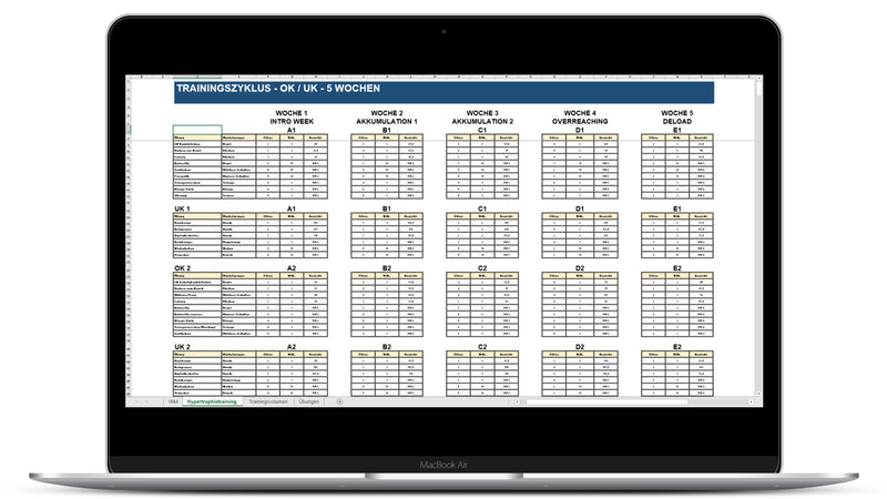 Hypertrophietraining Trainingsplan I Excel Vorlage I Excelpedia.