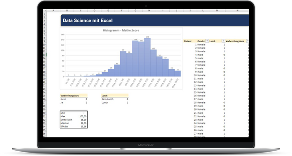 Data Science Kurs mit Excel I Excel Vorlage I Excelpedia.