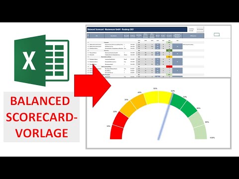 Balanced Scorecard