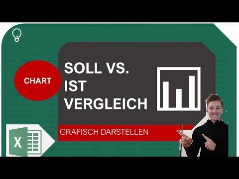 Soll Vs. Ist Vergleich-Charts