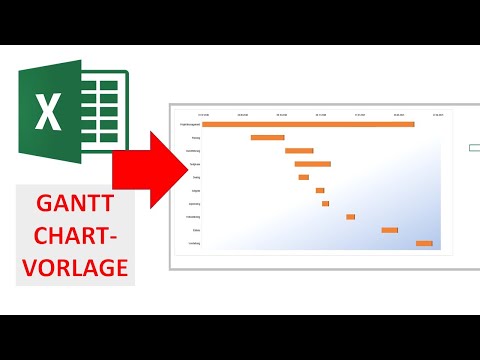 Gantt Chart