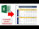 Planung Abgaben und Steuern für Freelancer