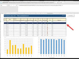Potenzial Produktanalyse-Tool