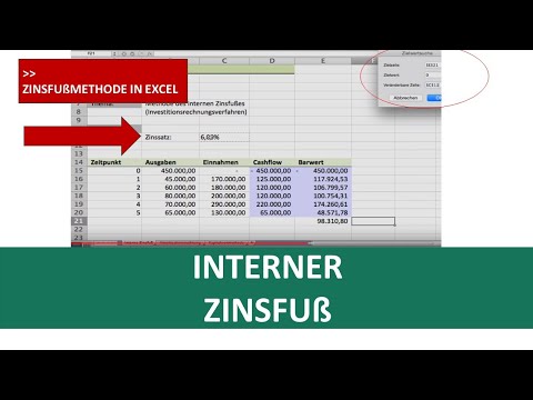 Interne Zinsfußmethode