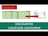 Discounted Cashflow Model