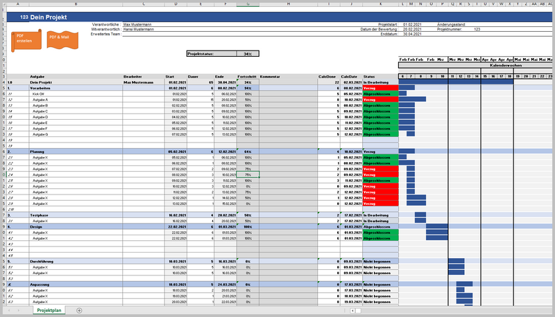 Projektmanagement Bundle I Excel Vorlage I Excelpedia.