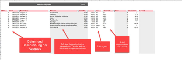 Einnahmen-Ausgaben-Rechner für Selbstständige Excel Vorlage von Excelpedia