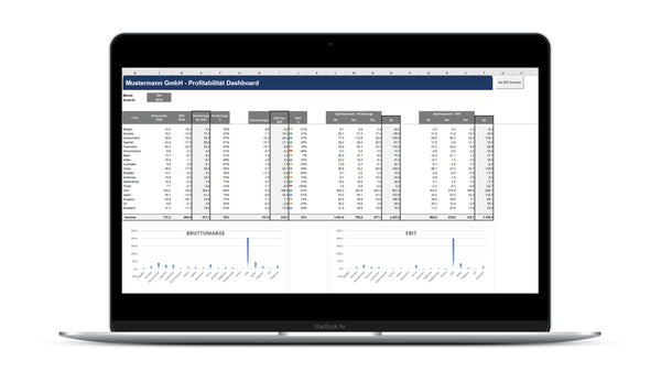 Profitabilität Analyse I Excel Vorlage I Excelpedia.