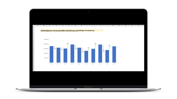 Säulendiagramm mit prozentueller Veränderung I Excel Vorlage I Excelpedia.