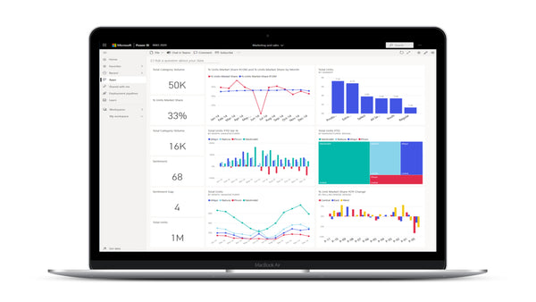 Power BI für Beginner I Excel Vorlage I Excelpedia.