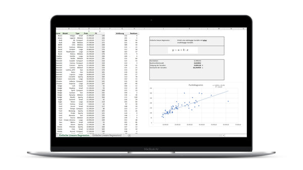 Einfache Lineare Regression I Excel Vorlage I Excelpedia.