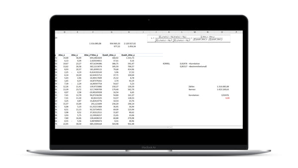 Korrelation I Excel Vorlage I Excelpedia.